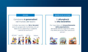 L’evoluzione dei processi HR nell’era della longevità