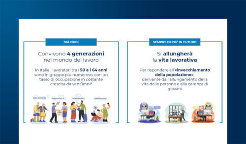 L’evoluzione dei processi HR nell’era della longevità