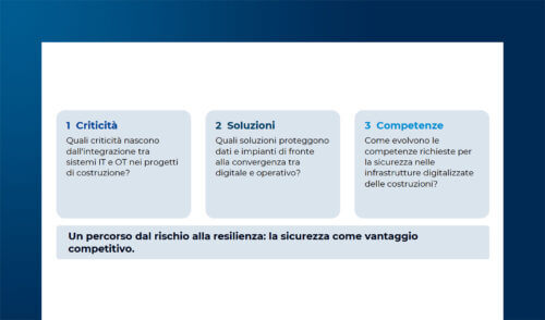 Il ruolo della Cybersecurity nel mondo delle costruzioni