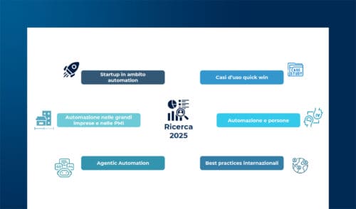 Agentic AI: definizione, applicazioni e esempi dalle startup