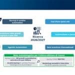 Analisi e revisione dei processi: metodologie e benefici