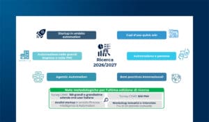 Analisi e revisione dei processi: metodologie e benefici