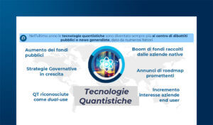 Fondamenti e applicazioni del Quantum Computing
