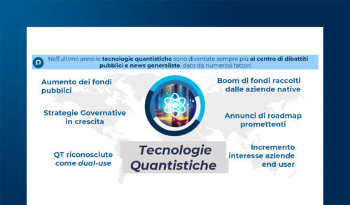 Fondamenti e applicazioni del Quantum Computing