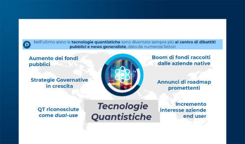 La Strategia Nazionale Italiana per le Tecnologie Quantistiche