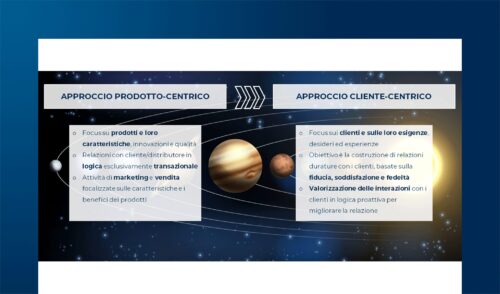 La maturità di grandi aziende e PMI B2b nella relazione con il cliente