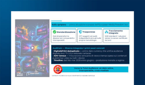 Advertiser e Video Strategy: quali approcci e tendenze?