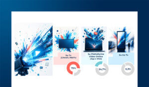 Come cambia l’approccio del consumatore alla Video Strategy
