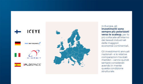 Spazio e innovazione: novità dalle startup a livello globale