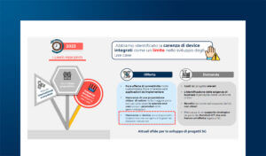 Tecnologie hardware e reti 5G: a che punto siamo?