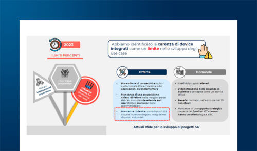 Tecnologie hardware e reti 5G: a che punto siamo?