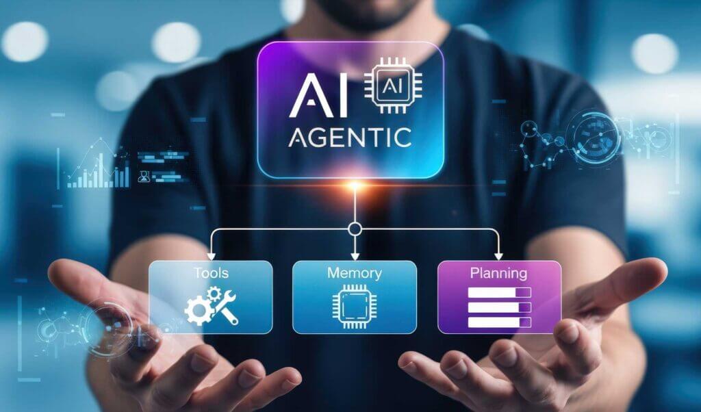 L’impatto dell’Agentic AI nella pianificazione della Supply Chain