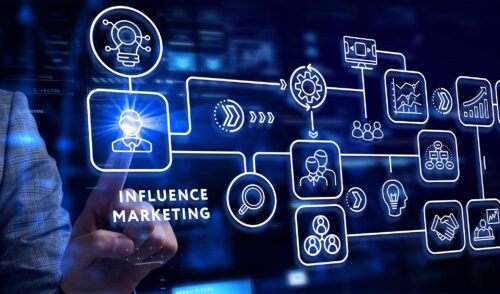 Finfluencer & gamification nel Finance e Insurance