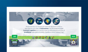 Il mercato della Contract Logistics in Italia: numeri e trend