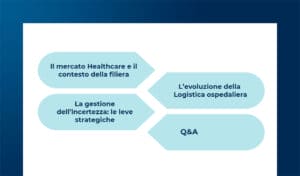 Logistica Healthcare: le leve strategiche in un contesto di incertezza