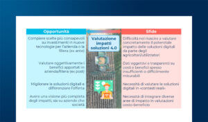 Come valutare gli impatti del digitale in agricoltura