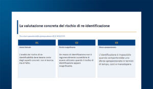 Dati Sintetici in sanità: tra sfide ed opportunità