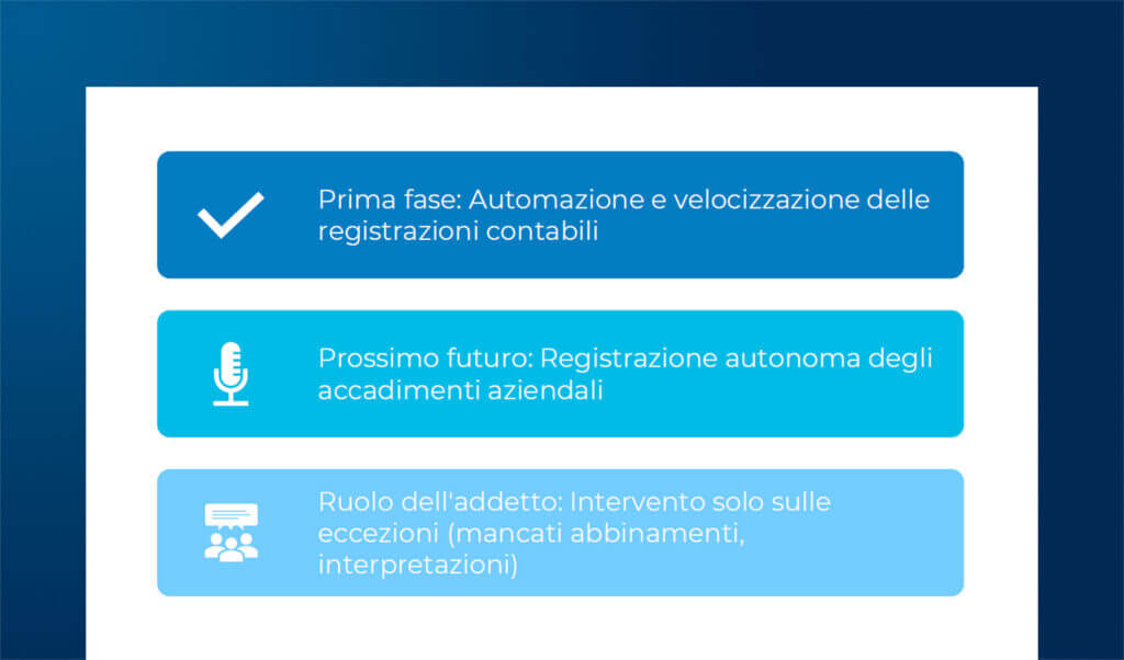 AI e Commercialisti: la pratica oltre la teoria