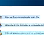 Smart City: cosa significa mettere il cittadino al centro