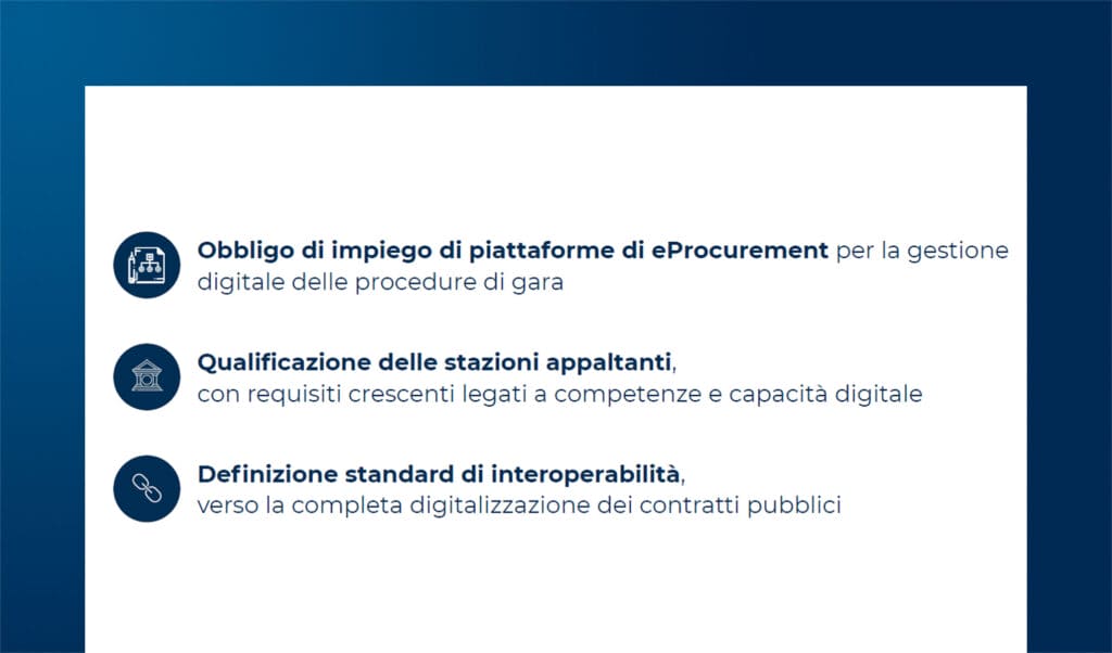 Public procurement e mercato del digitale dopo il PNRR