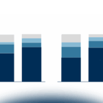 Le iniziative di Smart Working