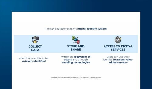 From digital identity to digital identity wallets: international landscape and evolution strategies