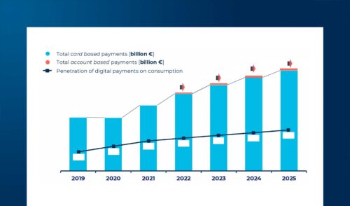 Innovative Payments: new digital horizons