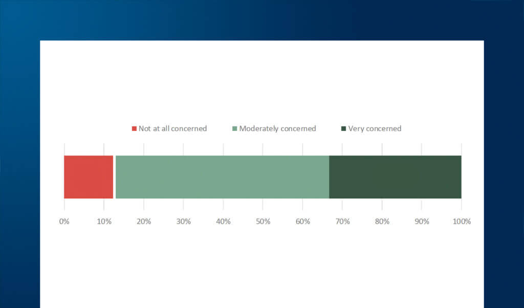 The AI technology stack of European large organizations