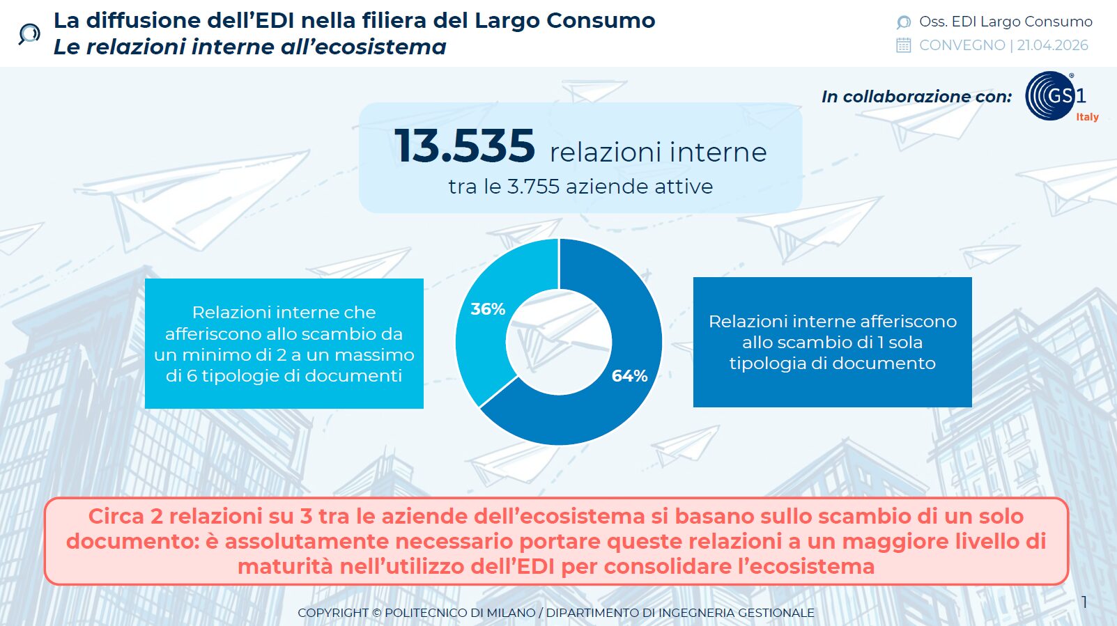 diffusione-edi-largo-consumo