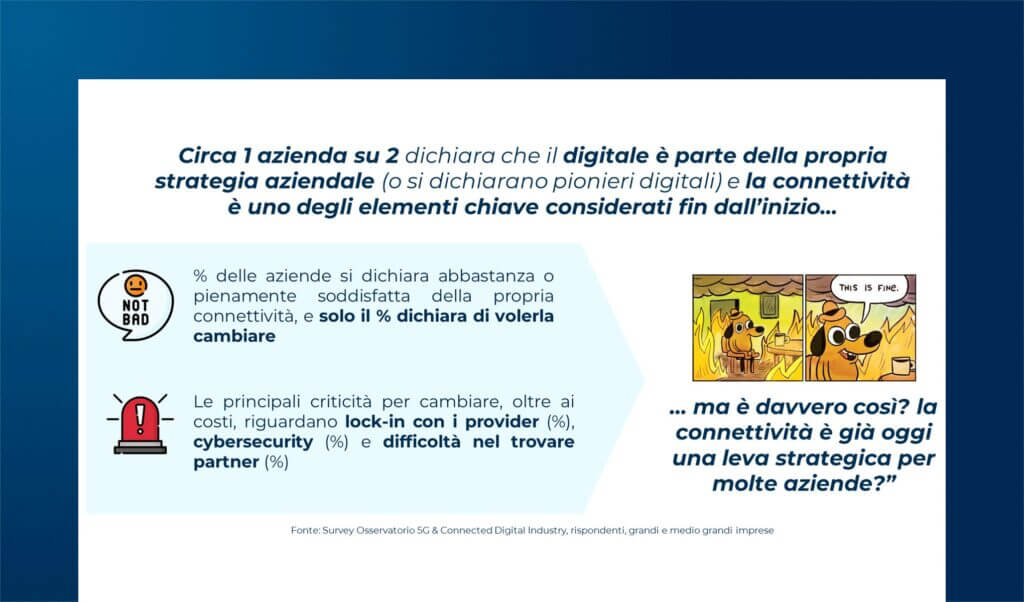 Connectivity Strategy: un nuovo approccio per le imprese
