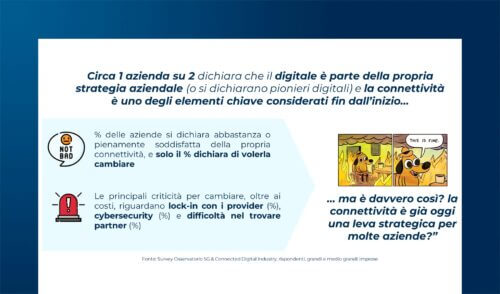 Connectivity Strategy: un nuovo approccio per le imprese