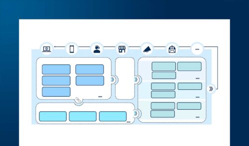 MarTech for Omnichannel Customer Experience: Features, Trends, and Implementation Roadmap