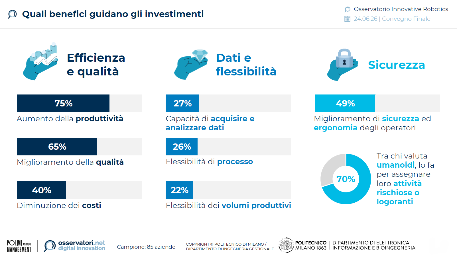 benefici-robotica-2025