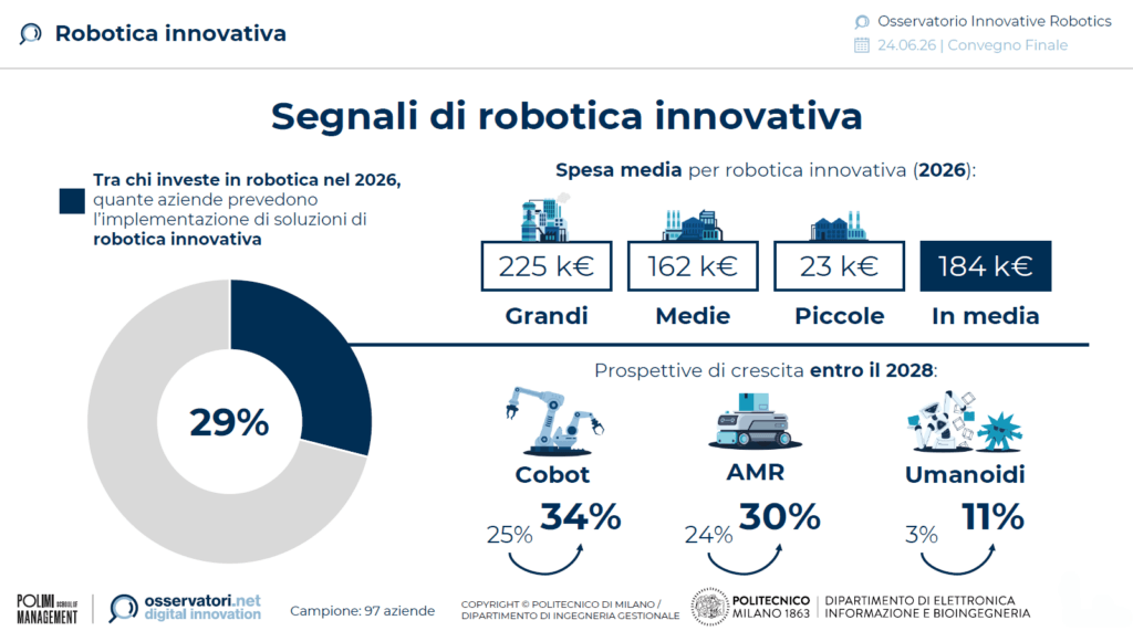robotica-innovativa-2025