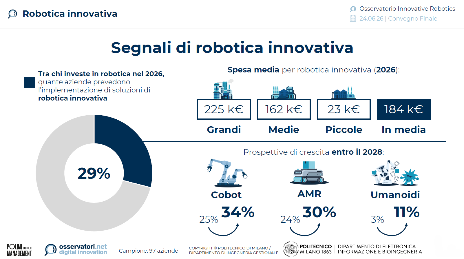 robotica-innovativa-2025