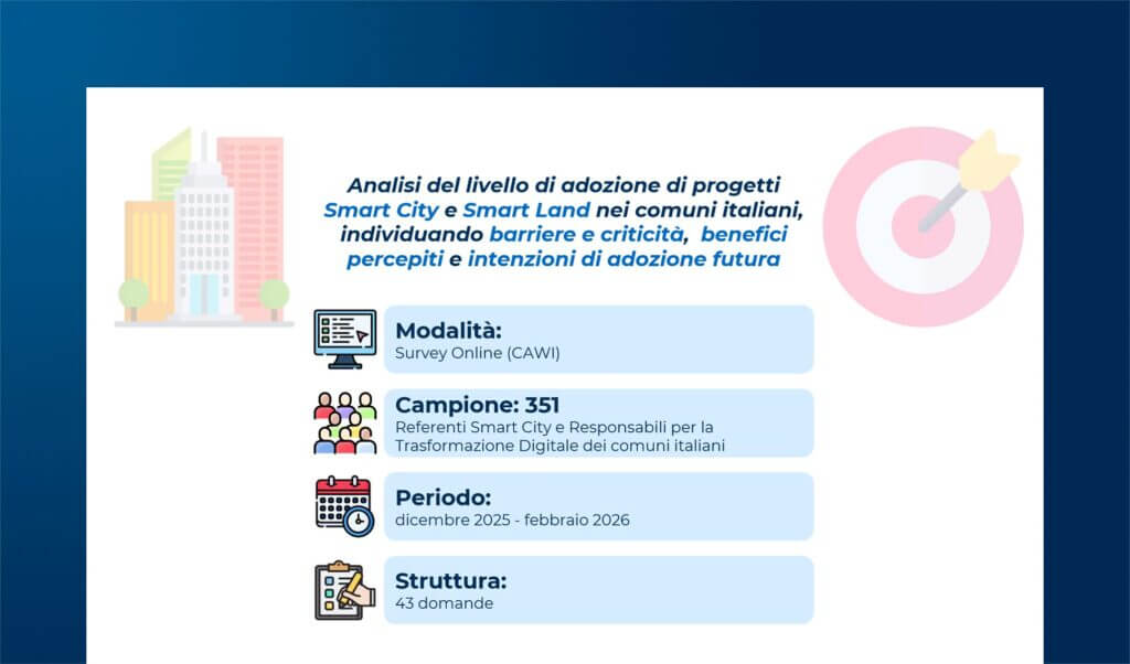 Lo stato dell’arte delle Smart City in Italia e il punto di vista dei comuni nel 2025