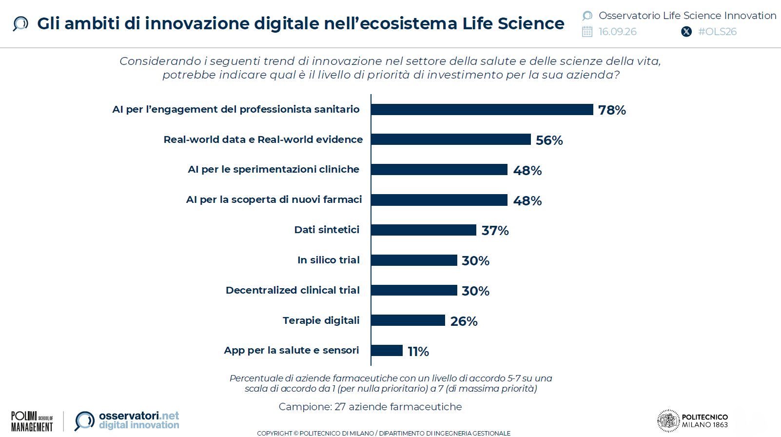 life-science-ambiti-innovazione