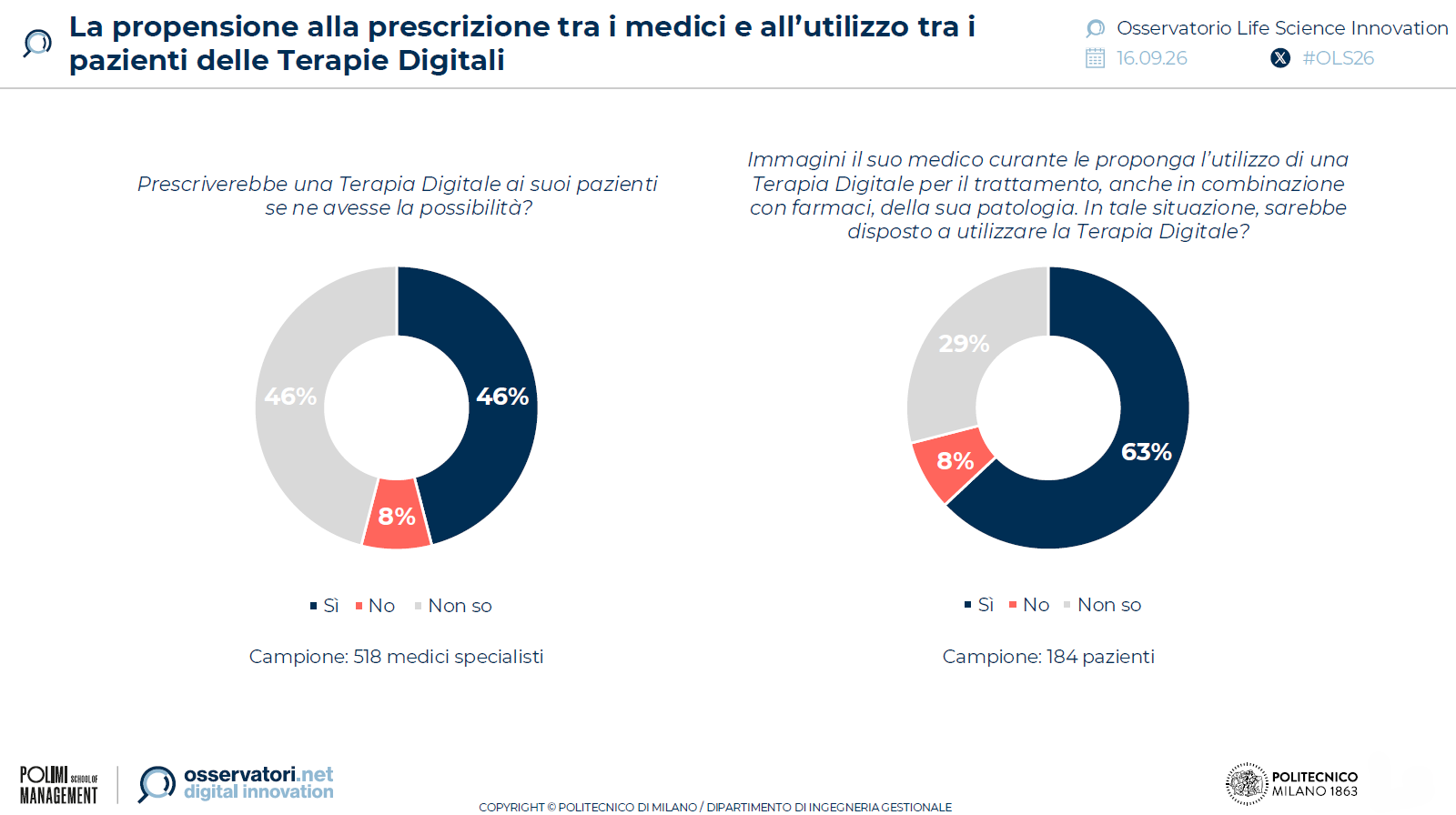 terapie-digitali-medici-pazienti