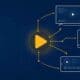 Cos’è la Total Video Strategy: guida completa all’approccio video integrato