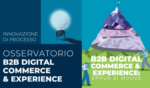 B2b Digital Commerce & Experience: eppur si muove. I dati chiave del 2026