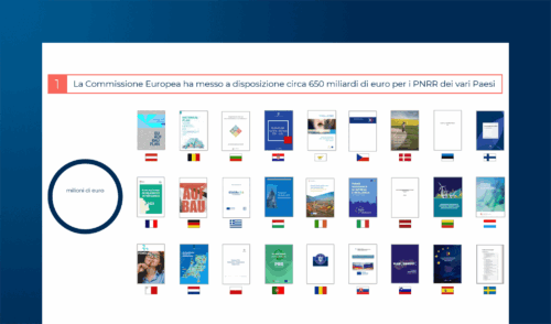 PNRR e trasformazione digitale: risultati e prospettive future